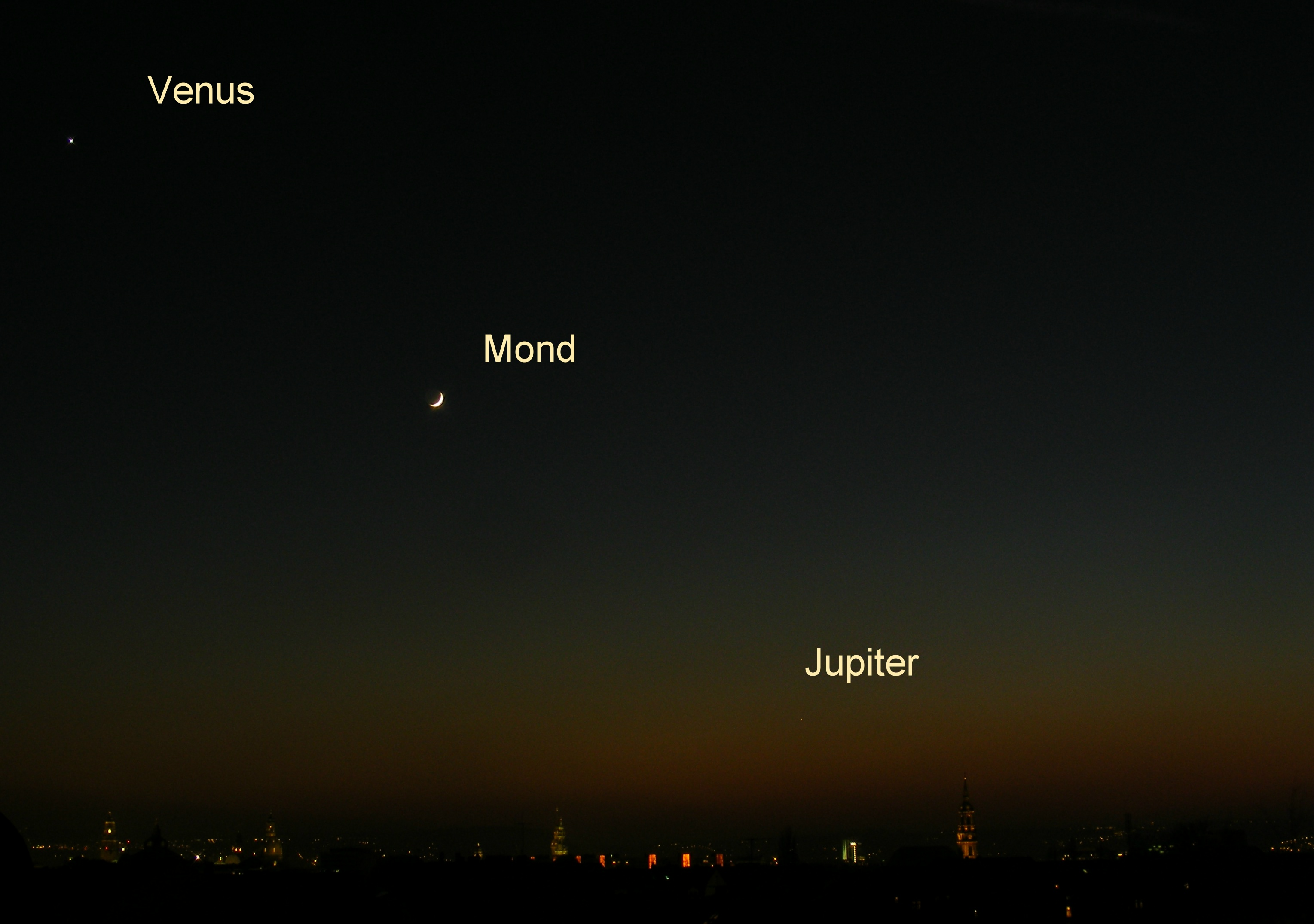  
Venus,  Mond  und Jupiter