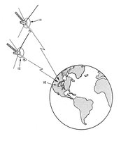 Satelliten Patent